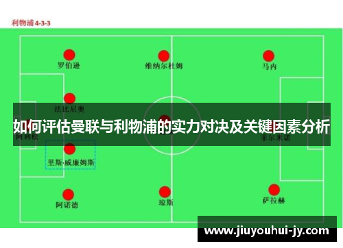 如何评估曼联与利物浦的实力对决及关键因素分析 如何评估曼联与利物浦的实力对决及关键因素分析