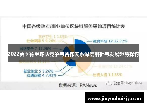 2022赛季德甲球队竞争与合作关系深度剖析与发展趋势探讨