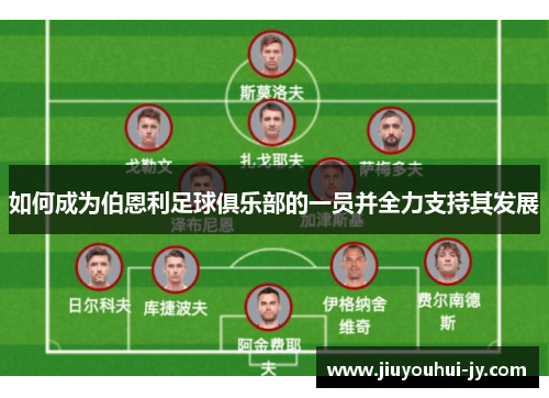 如何成为伯恩利足球俱乐部的一员并全力支持其发展 如何成为伯恩利足球俱乐部的一员并全力支持其发展