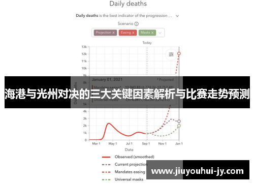 海港与光州对决的三大关键因素解析与比赛走势预测 海港与光州对决的三大关键因素解析与比赛走势预测