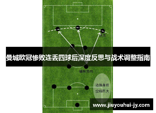 曼城欧冠惨败连丢四球后深度反思与战术调整指南 曼城欧冠惨败连丢四球后深度反思与战术调整指南