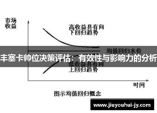 丰塞卡帅位决策评估：有效性与影响力的分析
