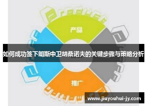 如何成功签下朗斯中卫胡桑诺夫的关键步骤与策略分析 如何成功签下朗斯中卫胡桑诺夫的关键步骤与策略分析