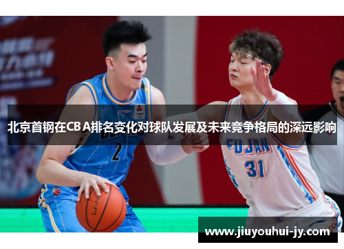 北京首钢在CBA排名变化对球队发展及未来竞争格局的深远影响