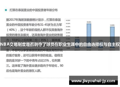NBA交易制度是否剥夺了球员在职业生涯中的自由选择权与自主权 NBA交易制度是否剥夺了球员在职业生涯中的自由选择权与自主权