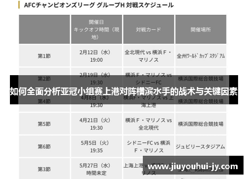 如何全面分析亚冠小组赛上港对阵横滨水手的战术与关键因素