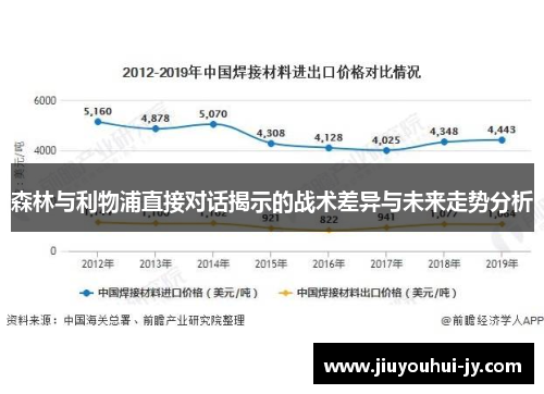 森林与利物浦直接对话揭示的战术差异与未来走势分析