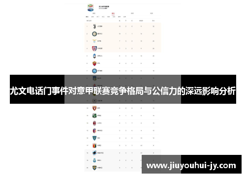 尤文电话门事件对意甲联赛竞争格局与公信力的深远影响分析