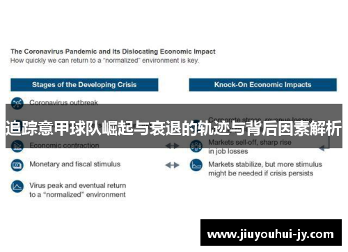 追踪意甲球队崛起与衰退的轨迹与背后因素解析