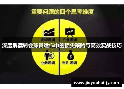 深度解读转会球员运作中的顶尖策略与高效实战技巧