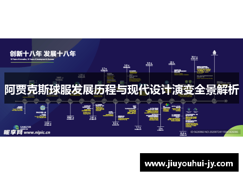 阿贾克斯球服发展历程与现代设计演变全景解析