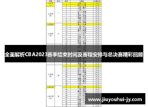 全面解析CBA2023赛季结束时间及赛程安排与总决赛精彩回顾