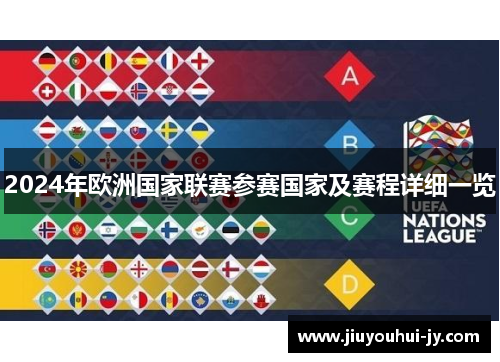 2024年欧洲国家联赛参赛国家及赛程详细一览